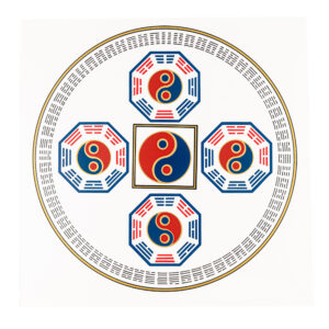 Mandala Holotrônica